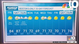 Weather forecast: Highs in the 80s