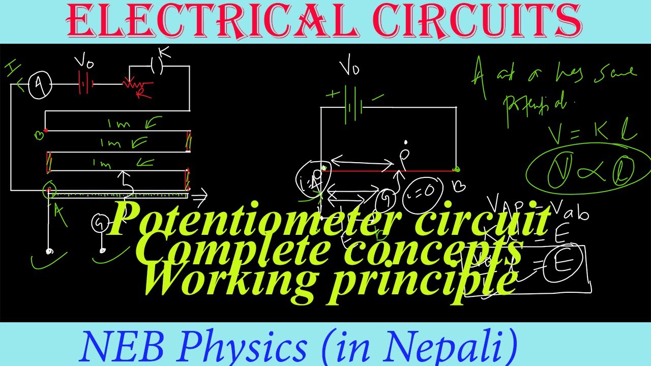 Potentiometer circuit Working principle Class 12 NEB Physics In