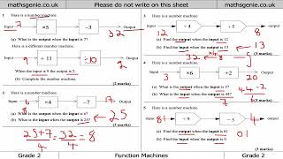 Function Machine KS3/GCSE Foundation Tier Grade 2/3/4 Maths FOR AQA |EDEXCEL|OCR|WJEC|CIE|IGCSE Math