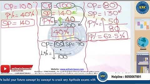 " Profit ,Loss & Discount " Solve in Seconds! - session 2 |#Anil Nair Classes