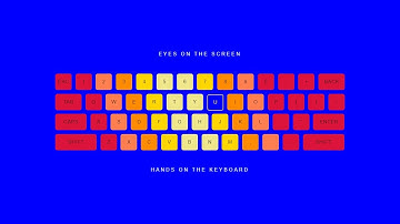 How To Build A Typing Game Using HTML CSS JS | Hands Typing On Keyboard JS