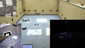 Cooperative Control for Target Tracking with Onboard Sensing - 2 drones in a flat topology