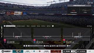 Madden NFL 26 jags vs Commanders. The jags win!!!