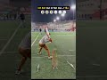 Batsman Try Helicopter Short | Staright Drive Six