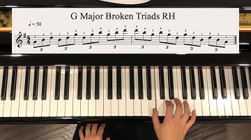 All Level 1 RCM Technical Tests