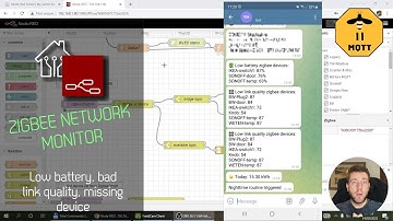 Zigbee2MQTT monitoring: low battery, low link quality, offline device notifications