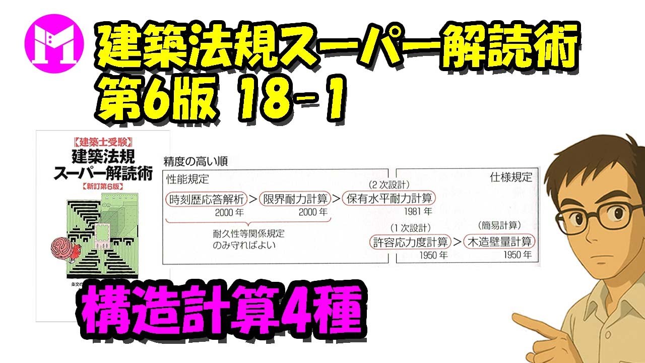 工匠指針規矩集 構造編 （有）太田実業 Super Deciphering of Building Regulations, 6th Edition, 18-1