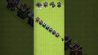 Giant Arrow vs Every Level Defenses