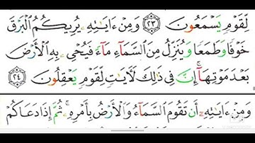 سورة الروم سعد الغامدي من أندر التلاوات القديمة Surah Al-Roum Saad Al-Ghamdi