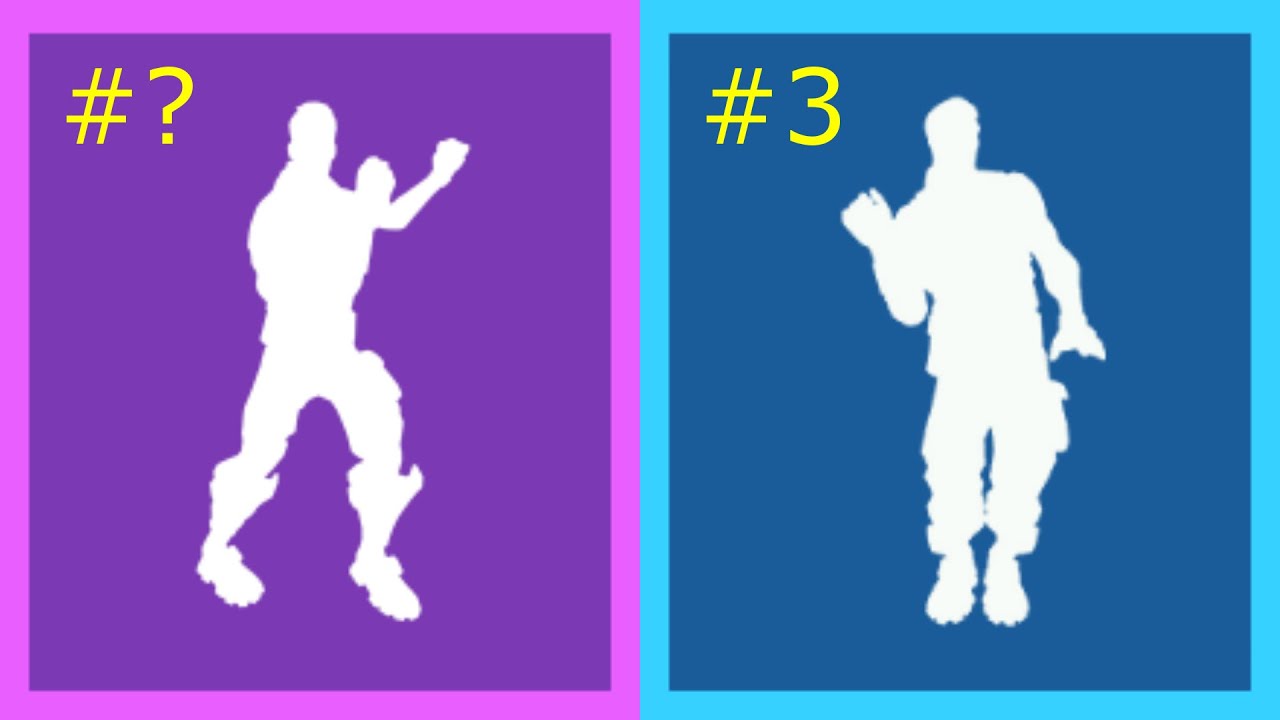 Top 50 rarest emotes in fortnite