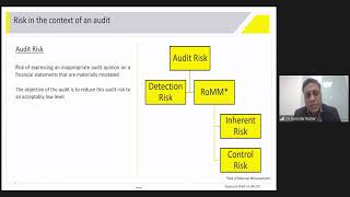 Webinar on “Exposure Draft on SA 315 ( Revised)- Identifying and Assessing the Risks of...- 31072023