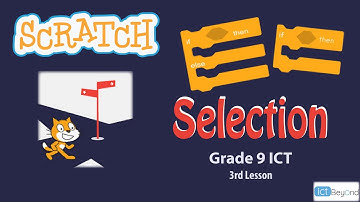 Grade 9 ICT  3rd lesson programming development part 1| 9 ශ්‍රේ්ණිය ICT තෙවන පාඩම 1 කොටස