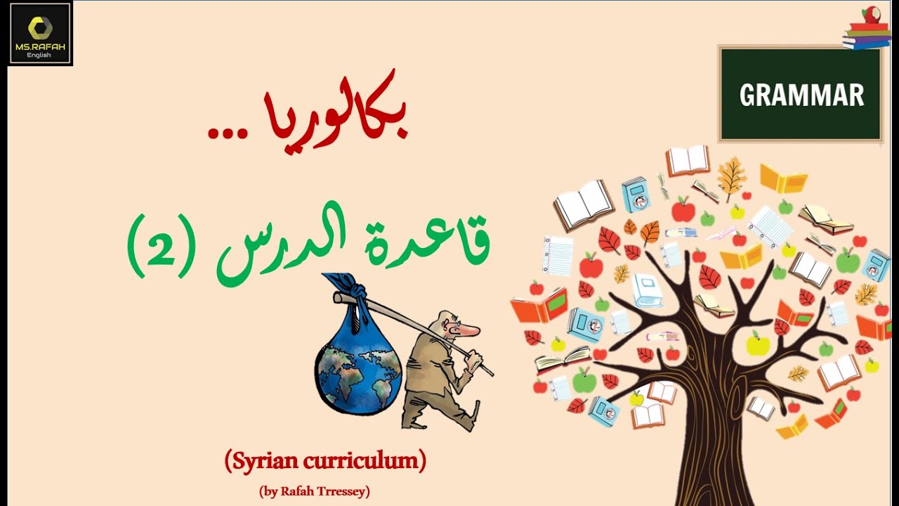 Грамматический файл для бакалавриата (2): Past Perfect