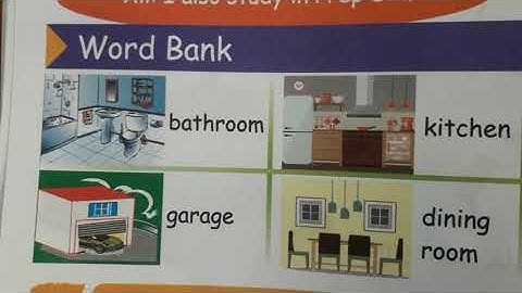 PVI English IEB 1 Unit#3 Part#2 Lect#40 Day4