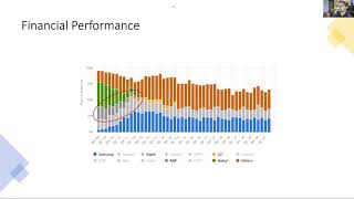 Final Project: BlackBerry Restructuring Presentation