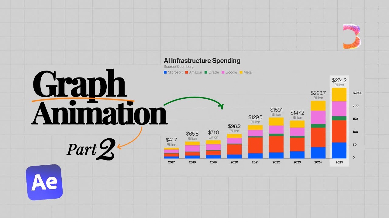 Graph Animation in After Effects | Part 2/4 –  Aggcregate Bars