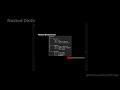 Nested Dictionary in Python | Create, Access &amp; Modify (Python Tutorial for Beginners) #shorts