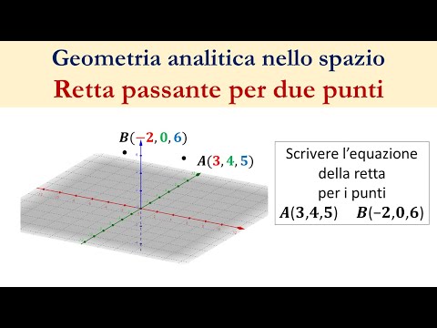 Video: Come si trova la forma componente di due punti?