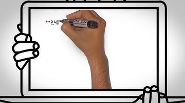 Reputation System Overview