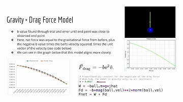PHYS 2211 Lab 2: Motion of a Falling Object