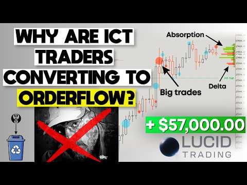 is Orderflow superior to ICT concepts?