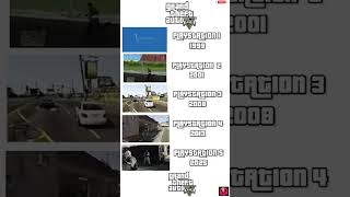 Gta 5 Ps1 Vs Ps5 Graphics Comparison gta5 ps5 shorts