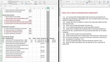 8 MM FI INTEGRATION FROM SCRATCH IN S4HANA2021 BY VIPUL PAL TESTING II
