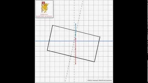 10. Fundamentals of Ship Stability: Angle of List