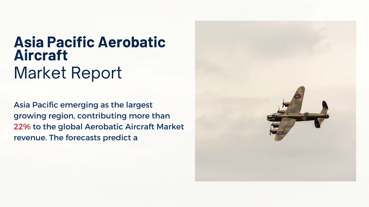 Asia Pacific Aerobatic Aircraft Market Report 2024