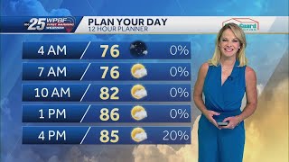 Heat to increase across South Florida all week