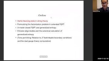 Gabriel Wong - Entanglement entropy and edge modes in topological string theory 11-23-20