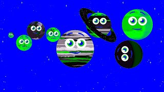 A Planet Not A Solar System Sponsored By Gamavision Csupo Effects