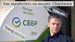 Как заработать на акциях Сбербанка (SBER) Анализ акции Сбербанк