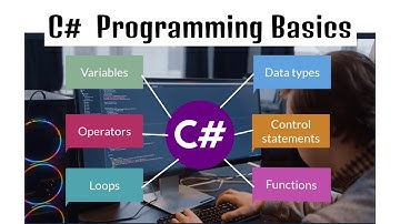 C# Programming Basics (2025): Variables, Data Types, Control Flow, Loops & Functions