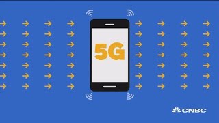 Here's what you need to know about 5G