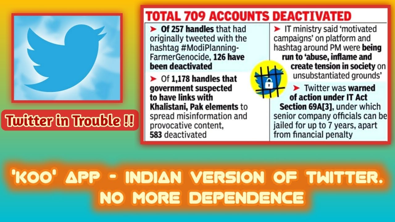 KOO APP- INDIAN VERSION OF Twitter.( Twitter ban in INDIA??)