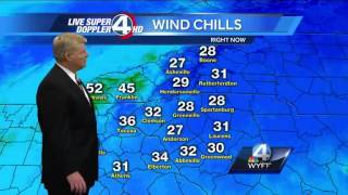 John's Complete Forecast - March 17, 2014