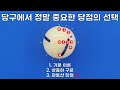 💥당점의 선택💥 1.기본부터 2.상중하 구분 3.관통샷 당점까지.. 여기 다 있습니다~