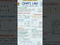 Class 10 Science Ohm’s Law Full Revision in One Shot! 🔥🔥🔥|#science#cbse#shorts#shortsfeed#trending