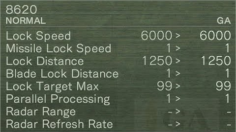 Armored Core For Answer — THIS is Normal