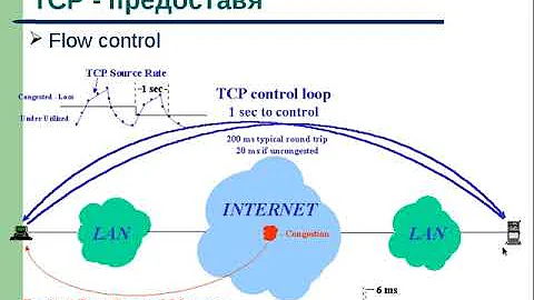 NetSec I - TCP part 1