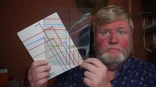 Review: Simon Says Stamp placement guides