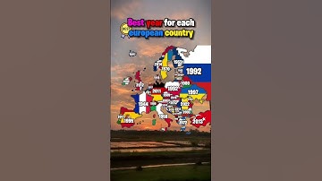 Best year for each European country #shorts