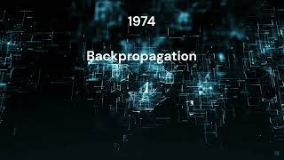 The Roots of AI: Backpropagation (1974)