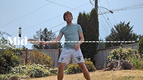 Focused Throwing in Ultimate Frisbee: Release Points