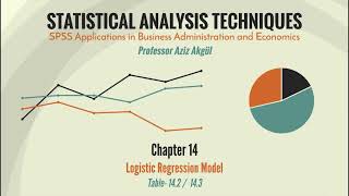 Chapter 14: Logistic Regression Model - Statistical Analysis Techniques
