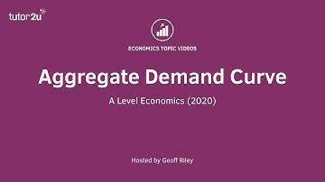 Aggregate Demand Curve Explained