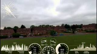 BeBop flight with Flight Data overlay