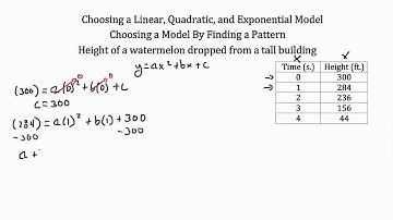 Modeling- Linear Functions, Quadratic Functions, Exponential Functions PT 2