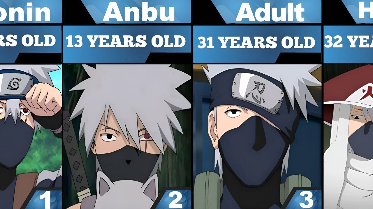 Is Kakashi all about that chill life??